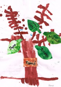 Gemalter Stammbaum im Kindergarten von 2002